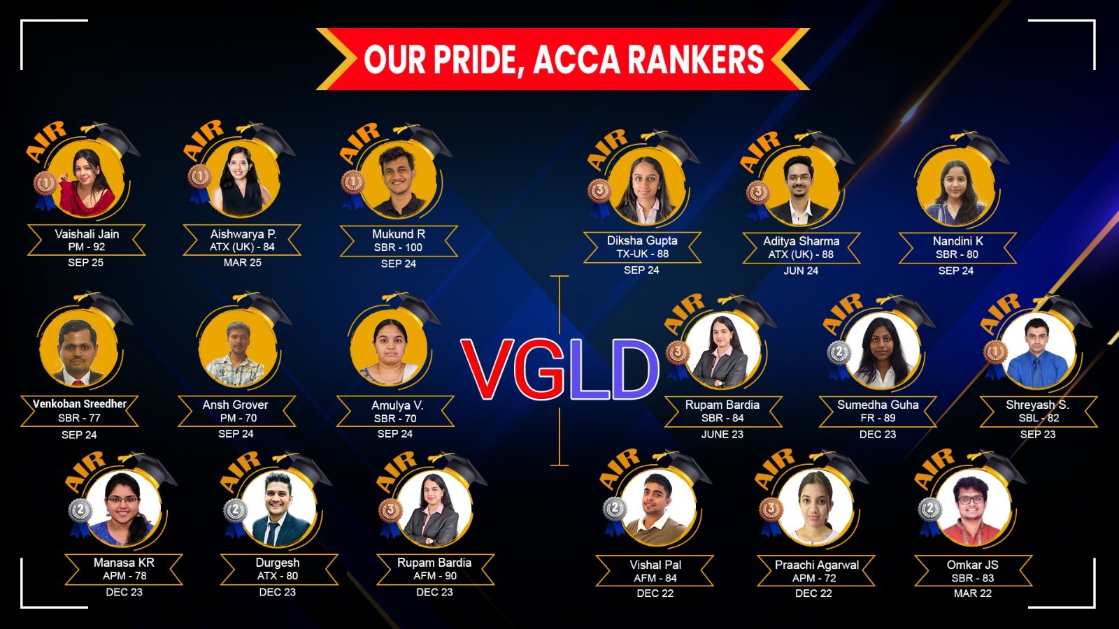 Apply for ACCA from VG Learning Destination